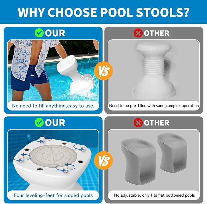 30" Pool stools for Underwater,Pre-Weighted Pool Stools with Foot Rest,Waterproof Patio Furniture with Adjustable Feet for Poolside Seats for Edge,1PC