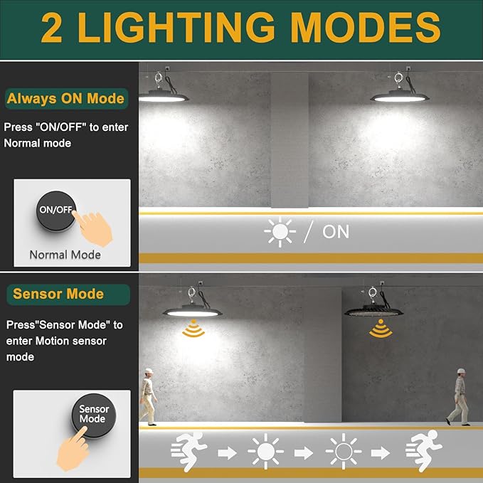 400W High Bay LED Lights with Motion Sensor, 60000LM Smart High Bay Shop Light, 𝐀𝐂𝟏𝟎𝟎-𝟐𝟕𝟕𝐕 UFO Commercial Lighting for Warehouse/Barn -4Pack