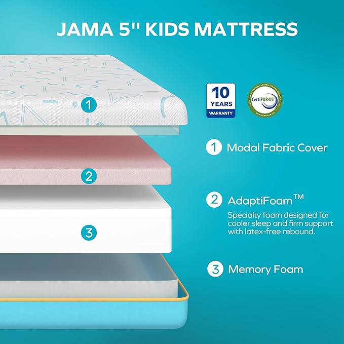 MLILY JAMA 5 Inch Kids Full Size Mattress, Memory Foam Medium Firm, Made in The USA of US Foam and Global Materials,CertiPUR-US Certified, 75x54x6,Blue