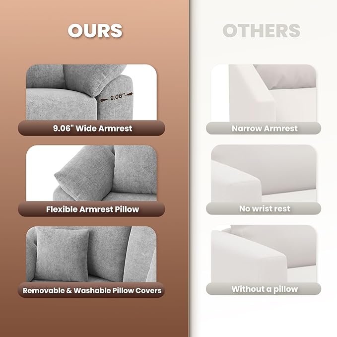 MALOL 76" Boneless Loveseat Sofa, Cloud Foam Couch, 3 Seater Upholstered Midcentury Mondern Love Seat, Wide Armrest and 4 Pillows for Home Living Room/Small Spaces, No Assembly Required, Grey
