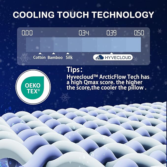 Cooling Memory Foam Pillows for Deep Sleep Bed Pillow forNeck Support with Removable & Washable Cover Cooling Pillow for Neck PainRelief Pillow for Shoulder & Back & Side Queen Pack of 1