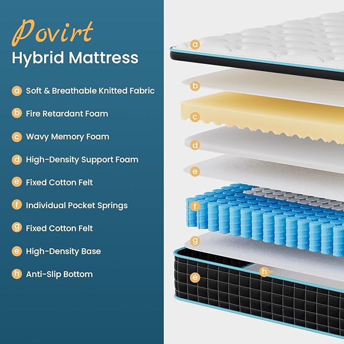 Queen Mattress 12 Inch, Pocket Spring Hybrid Queen Size Mattress in a Box, Memory Foam and Innerspring Mattress for Pressure Relief, Medium Firm Feel, 60 * 80 * 12 inch