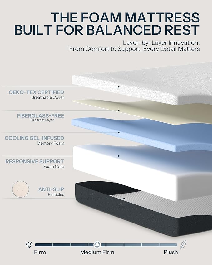 King Size Mattress, 8 Inch Cooling Gel Memory Foam Mattress, Motion Isolation in Made in USA Mattresses in a Box, Fiberglass Free, Medium Firm, Pressure Relief, CertiPUR-US Certified, CY-8-K