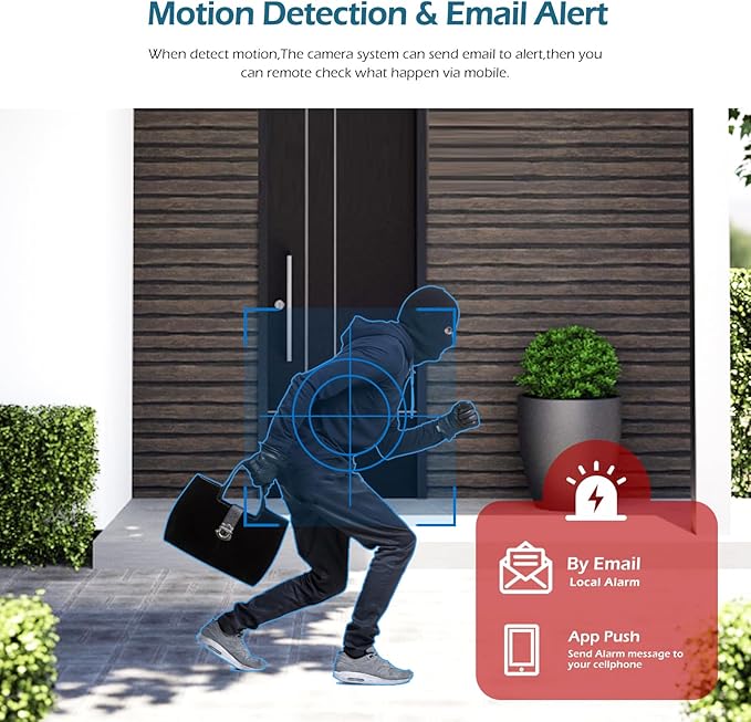 Audio 4MP(1440P) 3.7mm Lens Night Vision Mini IP 940nm Infrared IR led PIR Style P2P Indoor POE Motion Detector Security Camera for NVR/RSTP(NOT Wireless)