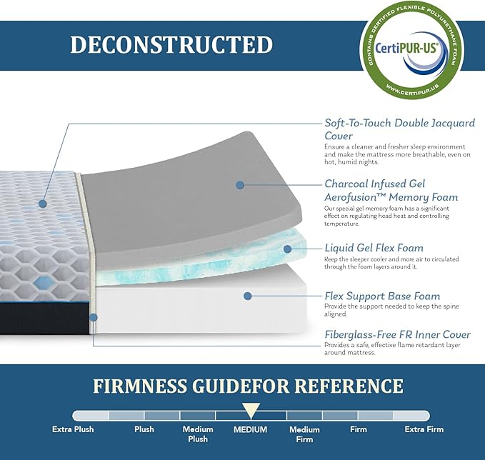 EGOHOME 10 Inch Full Mattress, Charcoal Gel Cooling Memory Foam Mattress in a Box, Medium Fiberglass Free Mattresses, CertiPUR-US Certified, Hexagonal Pattern