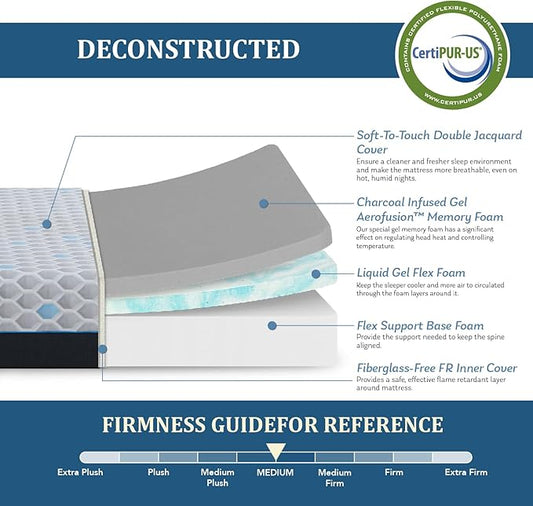 EGOHOME 10 Inch Full Mattress, Charcoal Gel Cooling Memory Foam Mattress in a Box, Medium Fiberglass Free Mattresses, CertiPUR-US Certified, Hexagonal Pattern