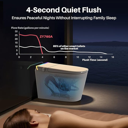 Luxury Smart Toilet with Built-in Tank & Bidet– Ultra-Quiet 4s Flush, Foam Shield for Splash-Free, Auto Open/Close Lid, Foot Sensor, Dual User Memory, 12” Rough-In One-Piece Elongated(ZY760A)