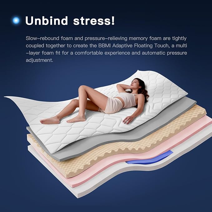 BBMI King Mattress in a Box, Medium Firm 12 Inch King Mattress with Extra Lumbar Support, Hybrid Mattresses with Gel Memory Foam and Pocket Springs, Strong Edge Support, Pressure Relief