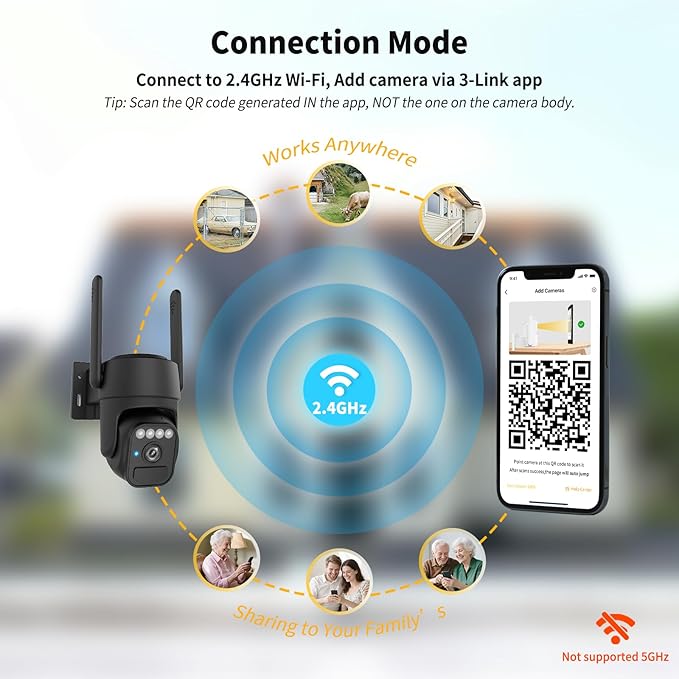 WY-LINK Solar Camera Outdoor Wireless, 360° Cameras for Home Security, Two-Way Talk, Auto Tracking, Light Alarm, Color Night Vision