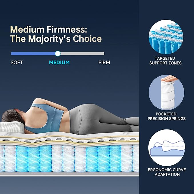 Full Size Mattress, 14 Inch Hybrid Mattress in a Box, Cooling Gel Memory Foam and Individual Pocket Springs, Soft & Breathable, Pain Relief, Fiberglass-Free, CertiPUR-US Certified-Medium Firm