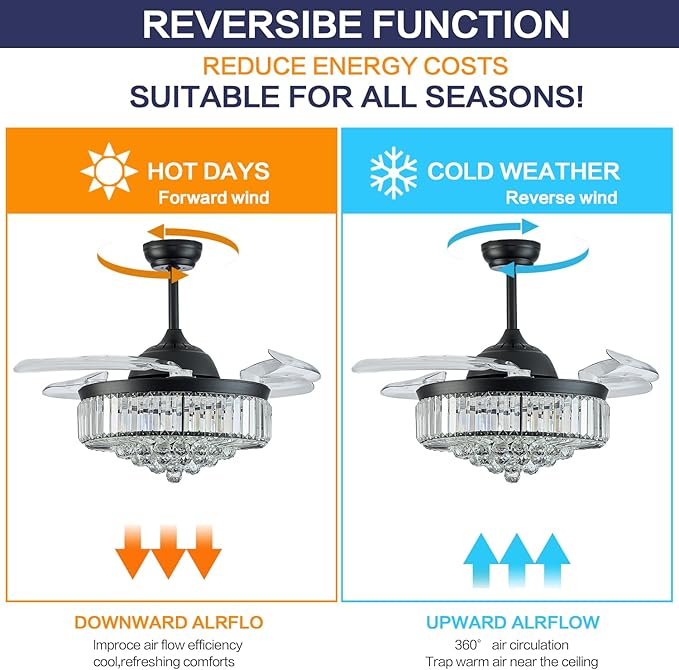 DuMaiWay Dimmable Fandelier Crystal Ceiling Fan with Light and Remote Modern Chandelier Ceiling Fan with 4 Retractable Blades for Living Room, Bedroom, Dining Room-Black 36 Inches