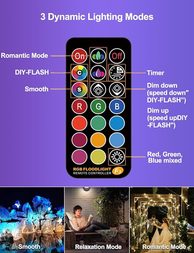 HEKEE RGB Led Flood Light 50W, Outdoor Color Changing DIY Customized Strobe Mode, Stage Landscape Lighting,Floodlights 12 Colors & 4 Modes, Remote Control Included, Timing IP66 Waterproof (2 Pack)