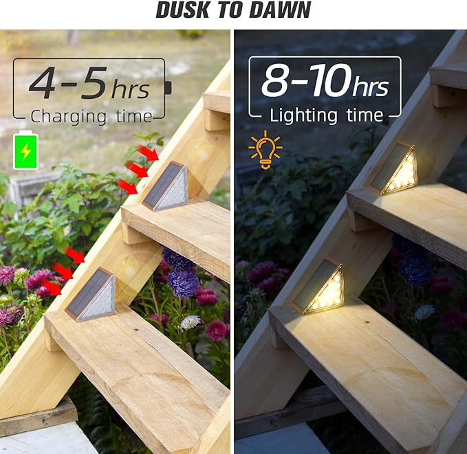 NIORSUN Outdoor Stair Lights 12 Pack, Solar Step Lights IP67 Waterproof with 13 Bright LEDs, 3000K Warm White, Auto On/Off, Triangular Design for Steps, Deck, Patio, Yard, Porch, Sidewalk