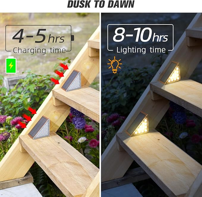 NIORSUN Outdoor Stair Lights 24 Pack, Solar Step Lights IP67 Waterproof with 13 Bright LEDs, 3000K Warm White, Auto On/Off, Triangular Design for Steps, Deck, Patio, Yard, Porch, Sidewalk