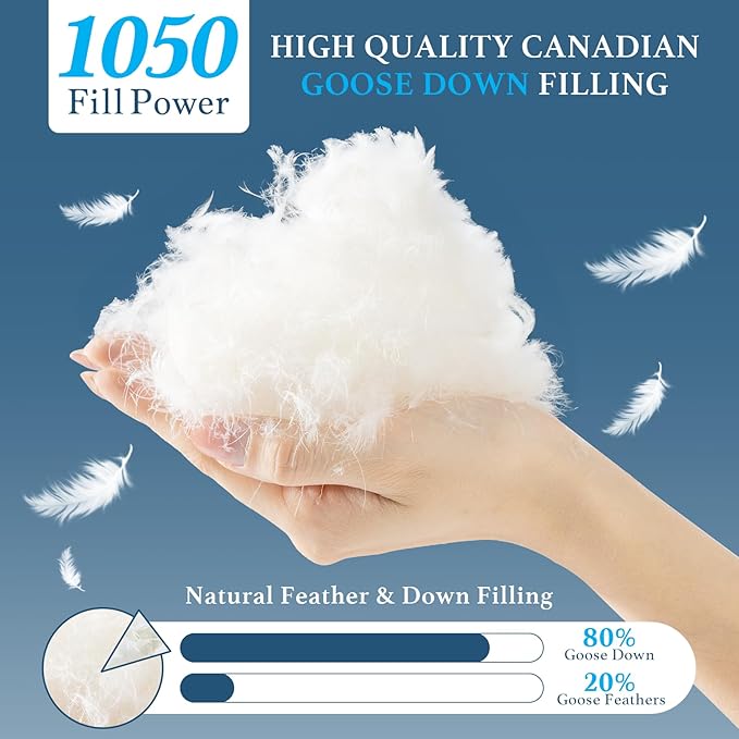 Canadian White Goose Down Pillows King Size Set of 2-1050+ Fill Power, Soft Down Pillow for Sleeping, Fluffy Hotel Luxury Bed Pillows for Neck Pain Relief, Side Sleeper Pillow - 20"x36"