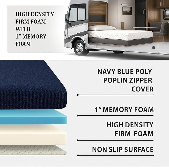 Foamma 12” x 36” x 75” High Density Gel Memory Foam RV Bunk Mattress Foam Replacement Topper with Polyester Navy Blue Cover for Camper, Truck, Travel Trailer, Firm, Water Resistant, Made in USA