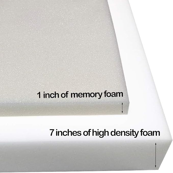 Foamma 8” x 48” x 80” Truck, Camper, RV Memory Foam Bunk Mattress Replacement, Made in USA, Comfortable, Travel Trailer, CertiPUR-US Certified, Cover Not Included