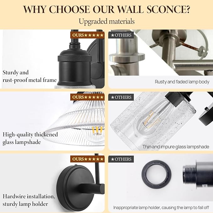 Wall Sconce Set of 2, Black Vintage Light Fixtures with Round Clear Glass Lampshade, Hardwired Sconces Wall Lighting for Bedroom, Bathroom, Living Room | Includes 2 LED Bulbs