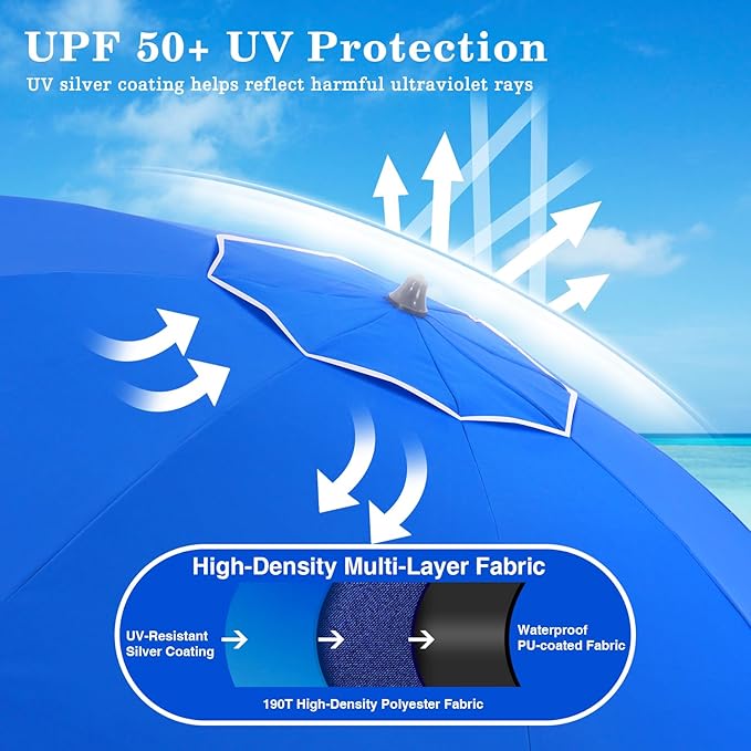 Duerer 8.5FT Beach Umbrella with Sand Anchor–Heavy Duty Wind Resistant UPF 50+ Sun Shade, Portable Travel Beach Umbrella with Tilt & Carry Bag for Beach, Sand, Garden, Patio, Pool (Navy Blue)