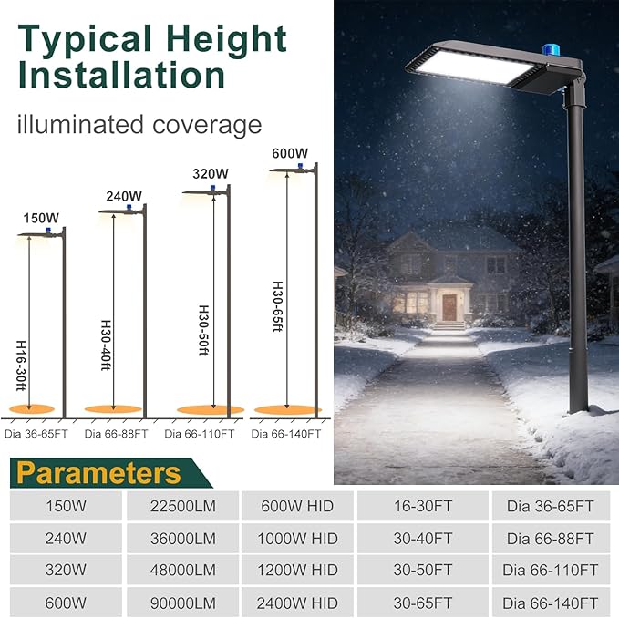 600W LED Parking Lot Lighting 90000Lm(150LM/W) Parking Lot Lights with Smart Photocell 5000K 6KV SPD Outdoor Waterproof LED Street Light with Slipfitter Mount ETL Listed 7 Yrs Warranty 2Pack