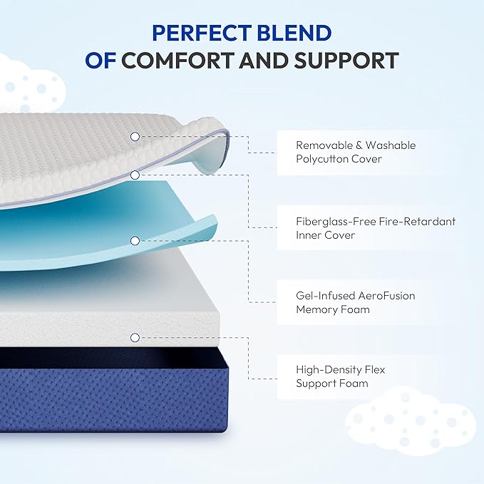 6 Inch Full Size Mattress, Firm Gel Memory Foam Full Mattress in a Box, Firm Back Support for Pressure Relief & Spinal Alignment, CertiPUR-US Certified, Fiberglass-Free