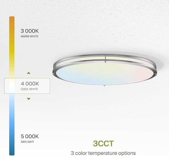 ASD LED 32" Oval Flush Mount Lighting, Close to Ceiling Light Fixture | 3CCT, Dimmable, Energy Star, ETL Listed | 45W 3750LM 3000-5000K 100-277V | Low Profile Double Ring Lamp | Nickel, 2 Pack