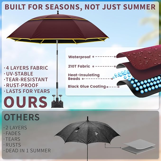 Chair Umbrella with Clamp,2PACK 53 inches Double Canopy Beach Chair Umbrella with Universal Clamp,50+ UV Protection,360° Swivel,Folding Clip on Sun Umbrellas for Table,Camping,Bench Chairs,Golf Cart