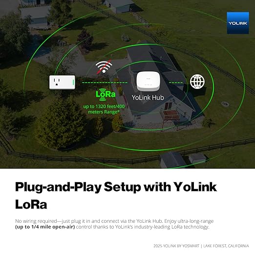 YoLink Smart Energy Plug 15A, 2 Pack, LoRa Control up to 1/4 Mile, High-Power Appliances, Cylce Timer, Real-Time Power Monitor, Overload Protection, Notifications, Alexa, Google, IFTTT, Hub Included
