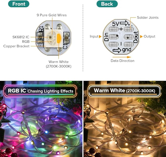 BTF-LIGHTING SK6812(WS2812B) RGBW LED Chips 200PCS RGB+Warm White Individually Addressable 5050SMD Module Pixels Light DC5V White PCB Chasing Dream Color for Christmas(No Adapter or Controller)