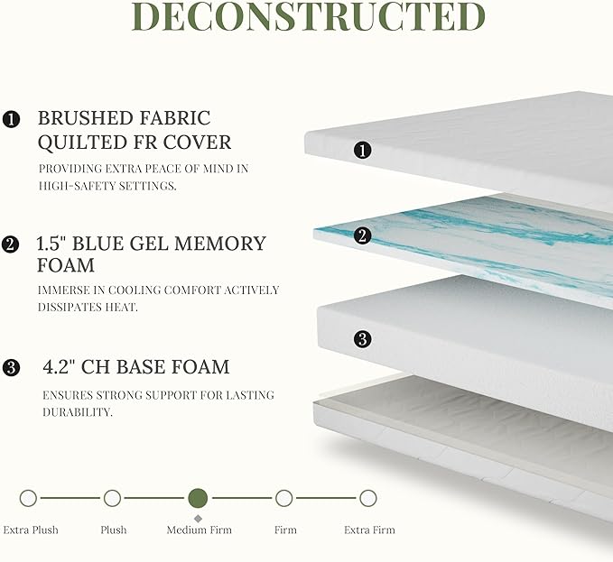6 Inch Twin Size Memory Foam Mattress in a Box for Kids, Relieve Pressure with Medium Firm Support, Fiberglass Free, CertiPUR-US Certified