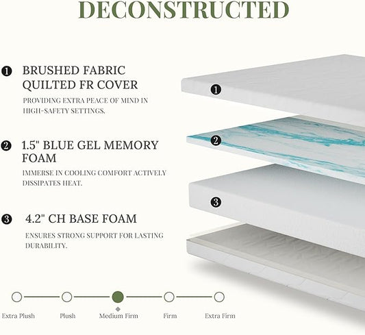 6 Inch Twin Size Memory Foam Mattress in a Box for Kids, Relieve Pressure with Medium Firm Support, Fiberglass Free, CertiPUR-US Certified