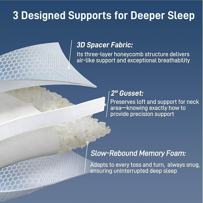 Cotelovo Shredded Memory Foam Cooling Soft Bamboo Viscose Pillow Adjustable Hypoallergenic Hotel Quality Pillow for Side, Back or Stomach Sleeper, Oeko-TEX Certified King Size