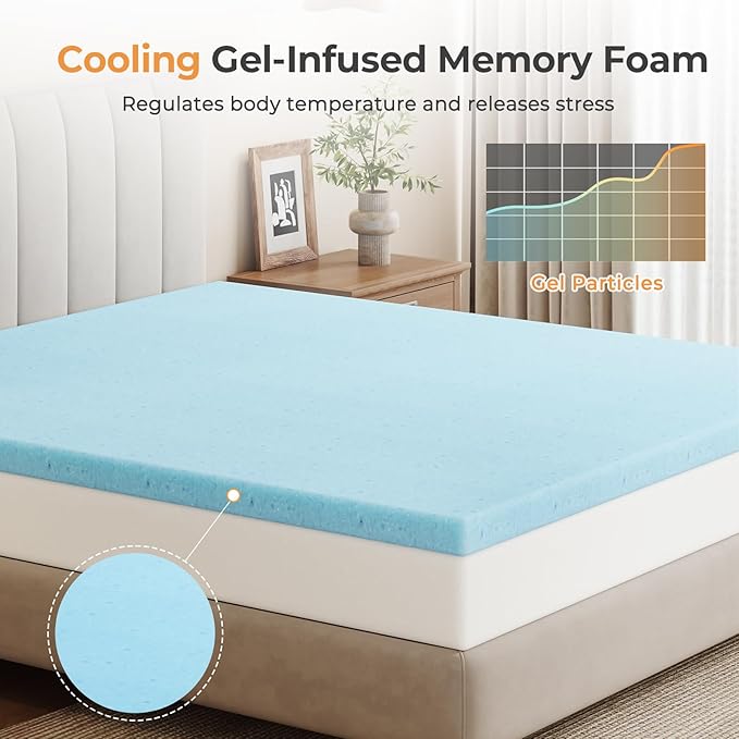 Vesgantti Full Mattress, 10 Inch Gel Memory Foam Mattress Full Size with Comfort Foam for Pressure Relief & Cool Sleep & Body Support, Made in USA, Medium Feel Bed in a Box, Grey