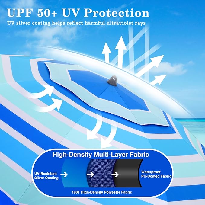 Duerer 7.5FT Beach Umbrella with Sand Anchor–Heavy Duty Windproof UPF 50+ Sun Shade, Portable Travel Beach Umbrella with Tilt & Carry Bag for Beach, Sand, Garden, Patio, Pool