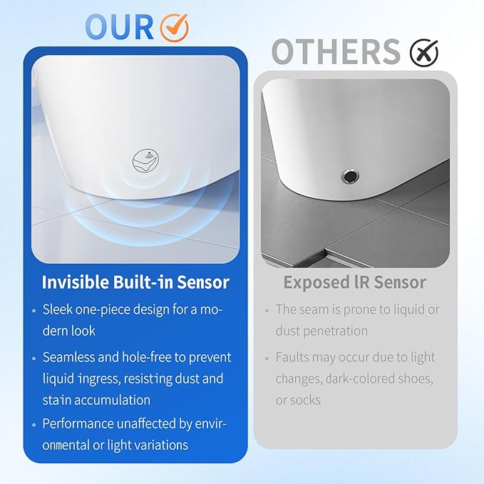 Smart Toilet with Bidet Built In&Auto Flush, Hands-Free One-Piece Modern Toilet, Heated Seat & Instant Warm Water, Foot Sensor & Remote Control, Easy DIY Installation(Elongated, White)