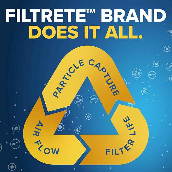 Filtrete 14x20x1 AC Furnace SMART Air Filter, MERV 12, MPR 1500, Track Filter Life With Bluetooth Enabled Sensor, CERTIFIED asthma & allergy friendly, 2-Pack (Actual Size 13.84x19.84x1.1 in)