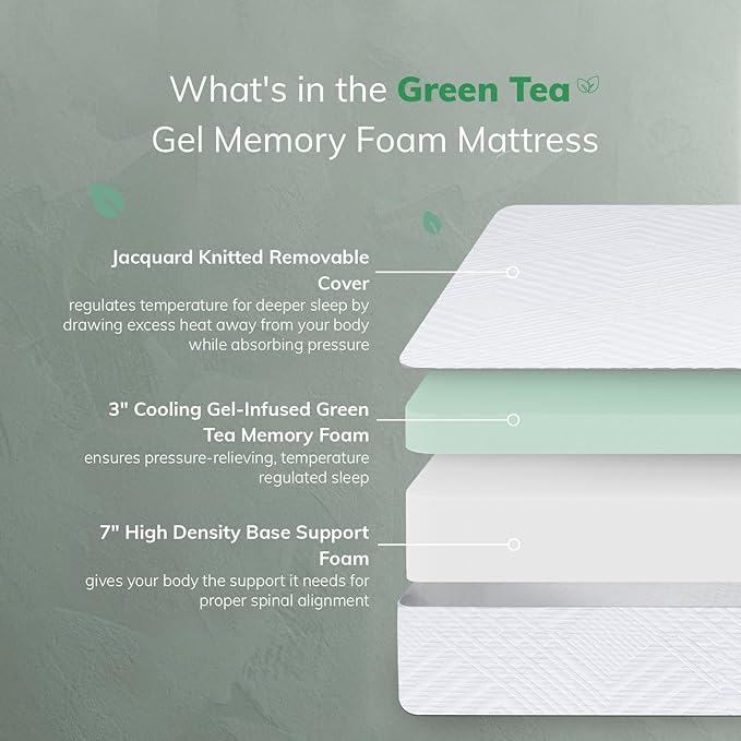 MLILY EGO White 10 inch Twin Memory Foam Mattress, Gel Green Tea Mattress Bed in a Box, CertiPUR-US Certified, 38"×75", Medium Firm