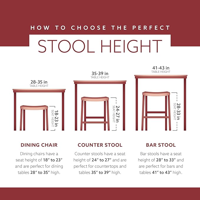 Linon Zeke Walnut Solid Wood Backless Round Barstool with 29 inch Seat Height
