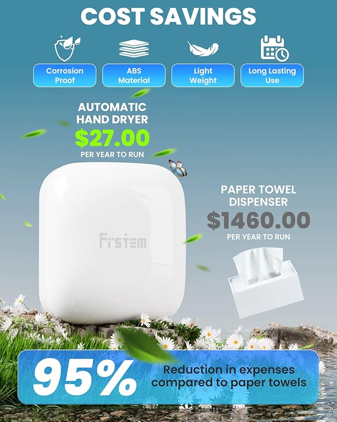 1400W Commercial Hand Dryers, Automatic High Speed Hand Dryer Machine with Auto-Infrared Sensor&Smart Temp Control, Compact Hand Dryer for Home, Bathrooms, Restaurants, Hotels, White