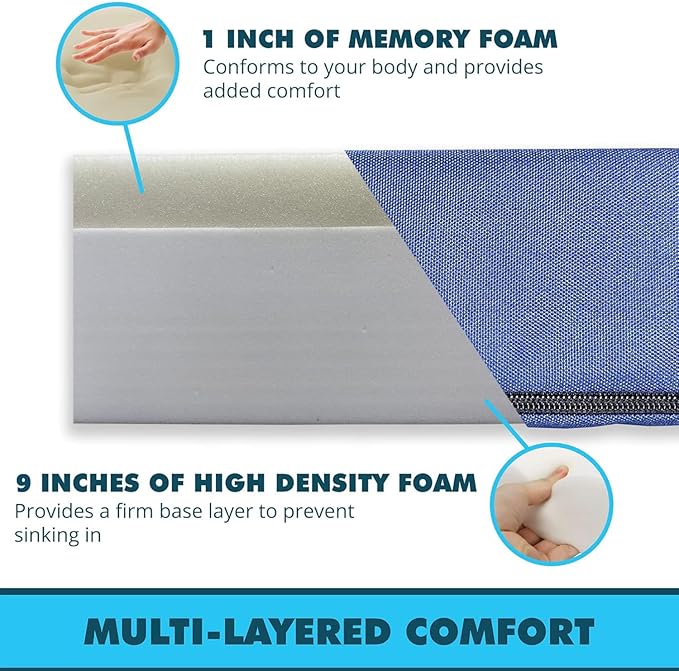 Foamma 10” x 48” x 75” Water Resistant Memory Foam RV Bunk Mattress, Firm High Density Foam Base, Comfortable and Durable Polyester Cover, Truck, Camper, Travel Trailer, Made in USA