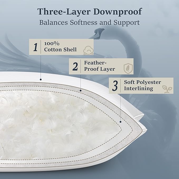COZSINOOR Goose Feather Pillows King Size Set of 2 - Hotel Down Bed Pillow for Sleeping, Soft 600 TC Cotton Cover, Support Fluffy Surround Fill Down Alternative for Back, Stomach, Side Sleepers