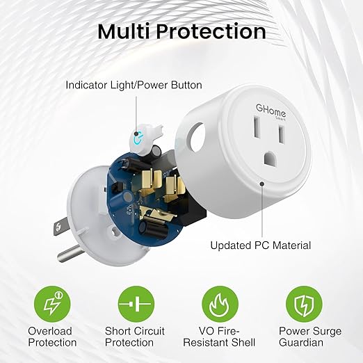 GHome Smart Plug 5G 15A and 2.4G 10A