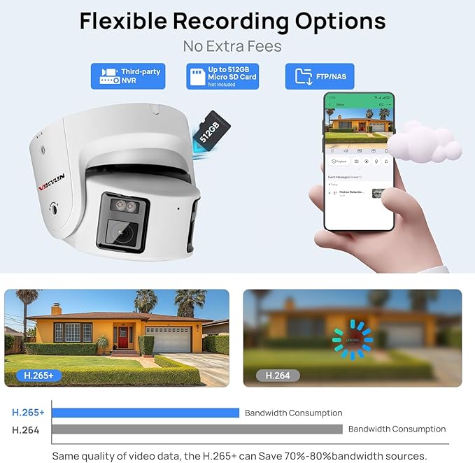 VIKYLIN 4K 8MP Panoramic Full Color PoE IP Camera,4mm Fixed Lens Turret IP Camera with Human/Vehicle Detection, Active Strobe Light, Audio Alarm, 2-Way Talk,SD Card Slot 512GB,Blue Iris,NDAA Compliant