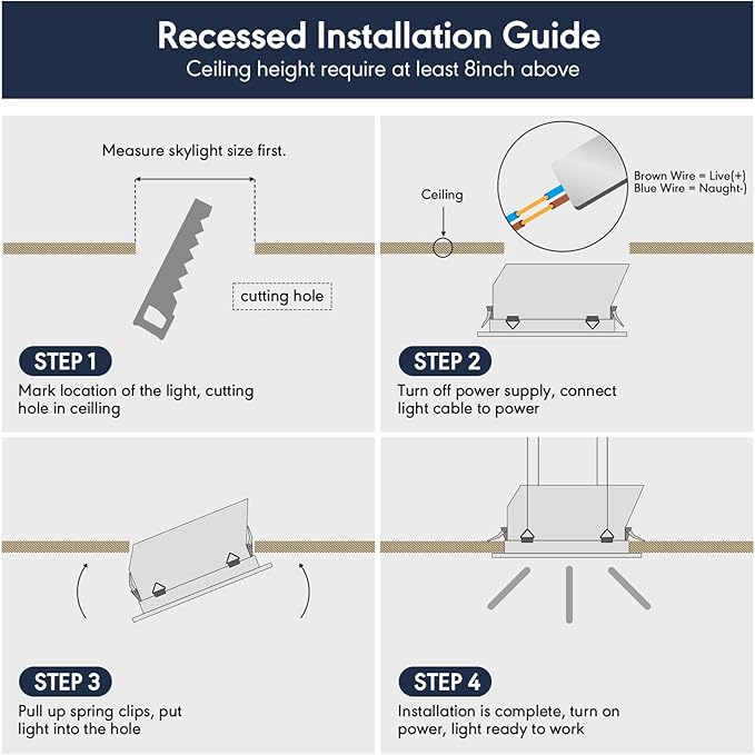 1x1 Ft Smart Blue Sky Light Ceiling Lamp, APP Control and Biological Rhythm Simulate Sunlight Irradiation, Artificial Skylight for Living Room, Bathroom, Office (1x1 Ft)