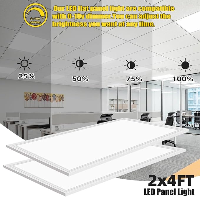 2x4 LED Flat Panel Light,12 Pack,7800LM LED Ceiling Light Fixture,0-10V Dimmable,5000K Daylight White Recessed Edge-Lit Troffer Fixture,ETL Certificated,110-277V AC