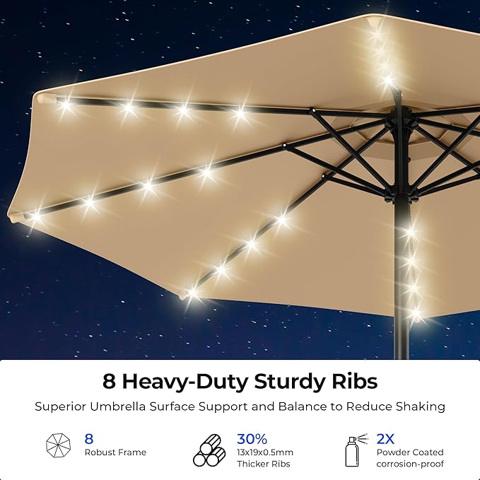 HOMSHADE Outdoor Patio Umbrella - Market Table Pool Deck Umbrella with Push Button Tilt, Crank, UPF50+ UV Protection and Sturdy Ribs, 3-Year Fade Resistance, 220GSM Solution-Dyed Fabric (No base)