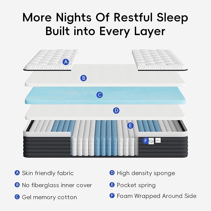 Twin Mattress, 12 Inch Hybrid Memory Foam Mattress in a Box, Pressure Relief for Back Support, Medium Firm, Individually Pocket Springs, 100-Night Trial & CertiPUR-US Certified, Twin Size, White