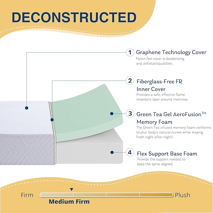 MLILY EGOHOME Twin Mattress for Kids, 6 Inch Green Tea Gel Cooling Memory Foam Bunk Bed Mattress in a Box, Made in USA CertiPUR-US Certified, Medium Firm Trundle Mattress, White