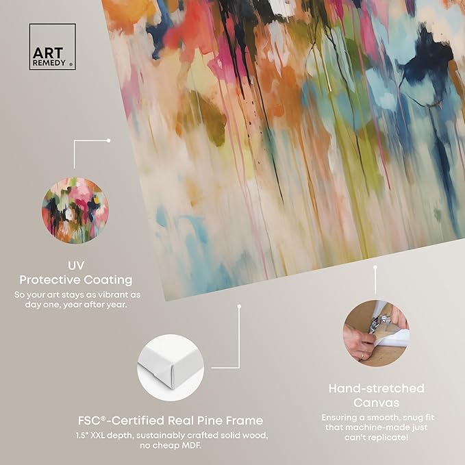 Art Remedy Soft Lush Pastel Canvas New Floral Wall Art, Gallery Wrapped, 10" x 15"