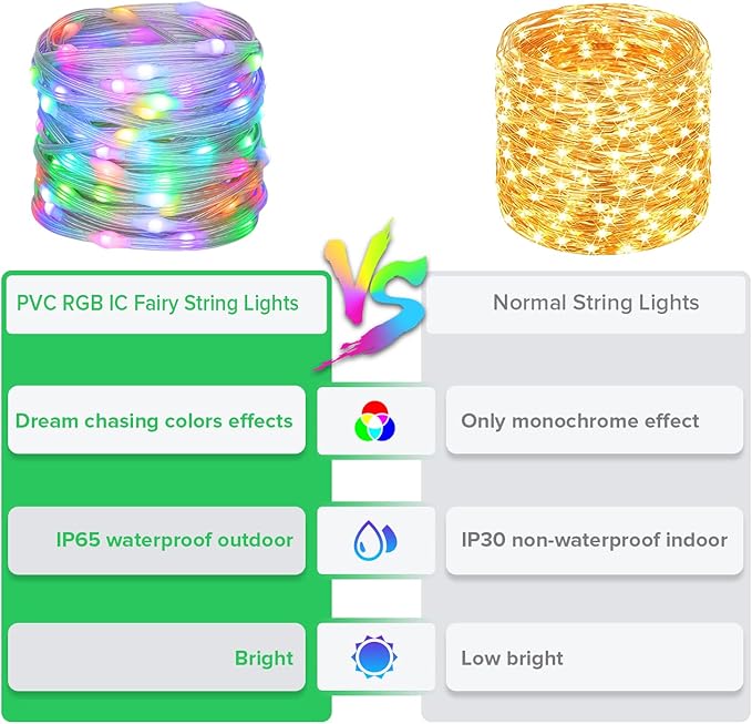 BTF-LIGHTING WS2812B IC RGB Pebble Pixel Seed String Roll Individual Addressable Chasing Color Smart Fairy String Light PVC Wire 2X32.8FT 200LED DC5V for Christmas Decor(No Adapter or Controller)